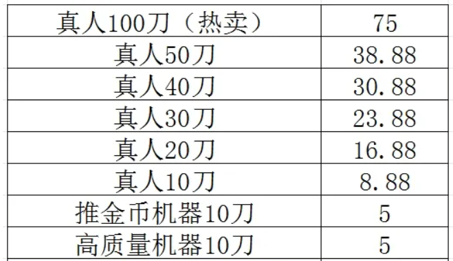 闲鱼新电商，挂卖拼多多助力，零成本日入200+  拼多多助力项目 拼多多助力 拼多多助力网站 拼多多刷助力网站 拼多多助力网站在线刷 拼多多助力平台 第4张